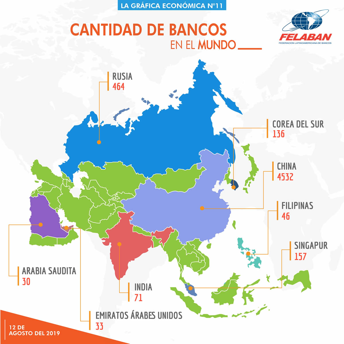 Gráfica Económica Nro 11 Gráfica Económica Nro 11