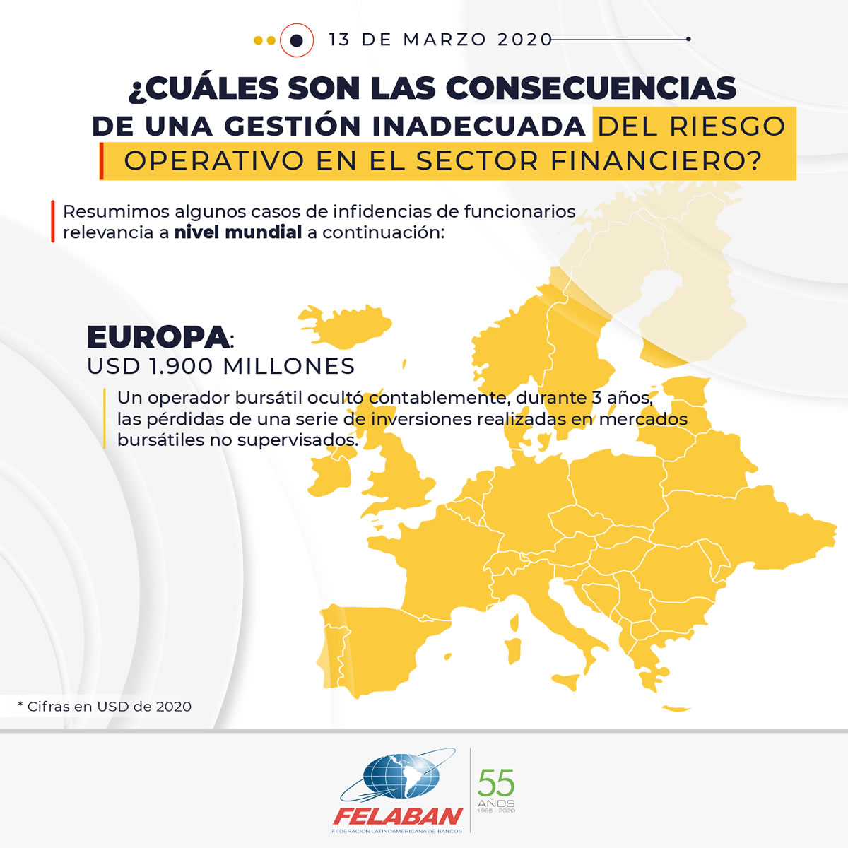 Gráfica Económica Nro 18-2 Gráfica Económica Nro 18-2